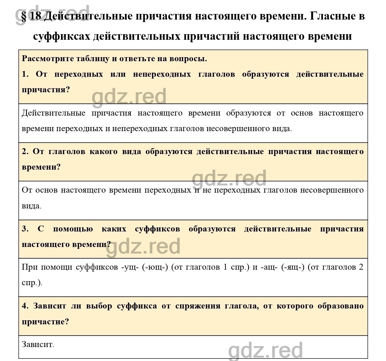 Вопросы к параграфу 18 - ГДЗ по Русскому языку 7 класс Учебник Ладыженская  - ГДЗ РЕД