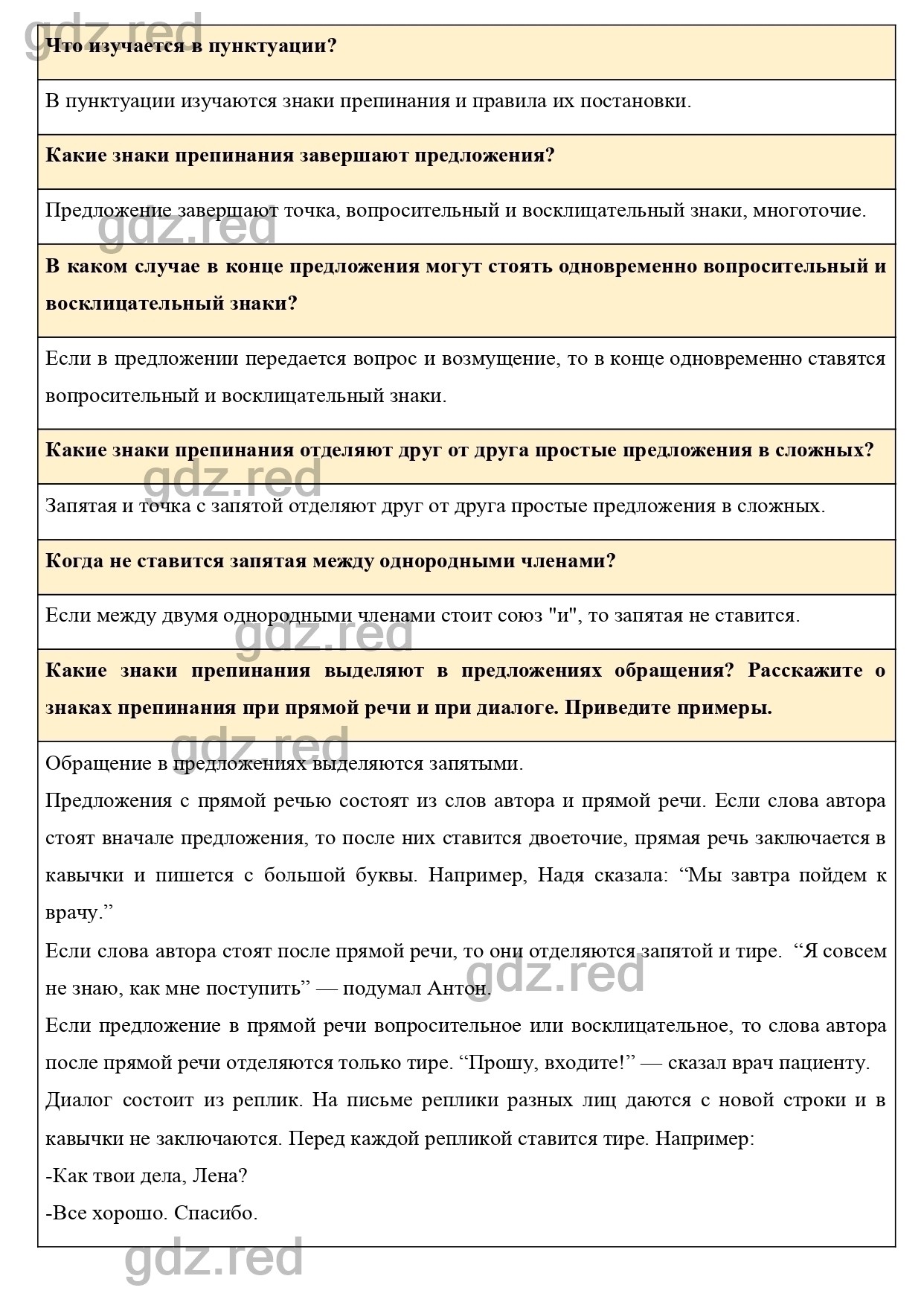 Вопросы к параграфу 2 - ГДЗ по Русскому языку 7 класс Учебник Ладыженская -  ГДЗ РЕД