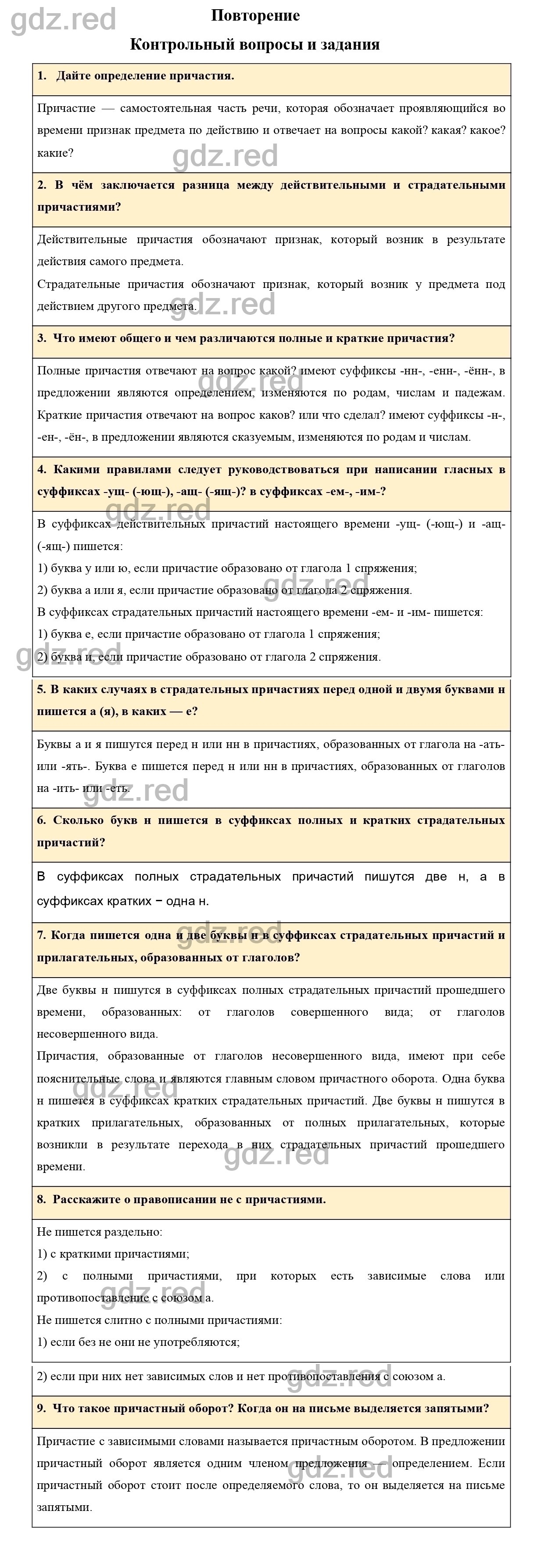 Контрольные вопросы и задания страница 73 - ГДЗ по Русскому языку 7 класс Учебник  Ладыженская - ГДЗ РЕД