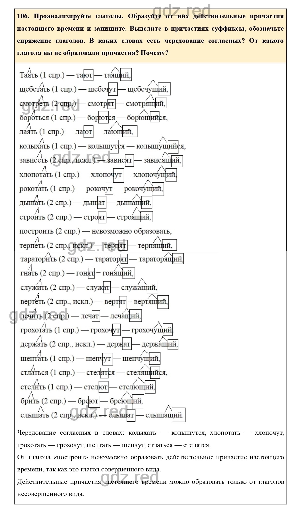 Упражнение 106 - ГДЗ по Русскому языку 7 класс Учебник Ладыженская - ГДЗ РЕД