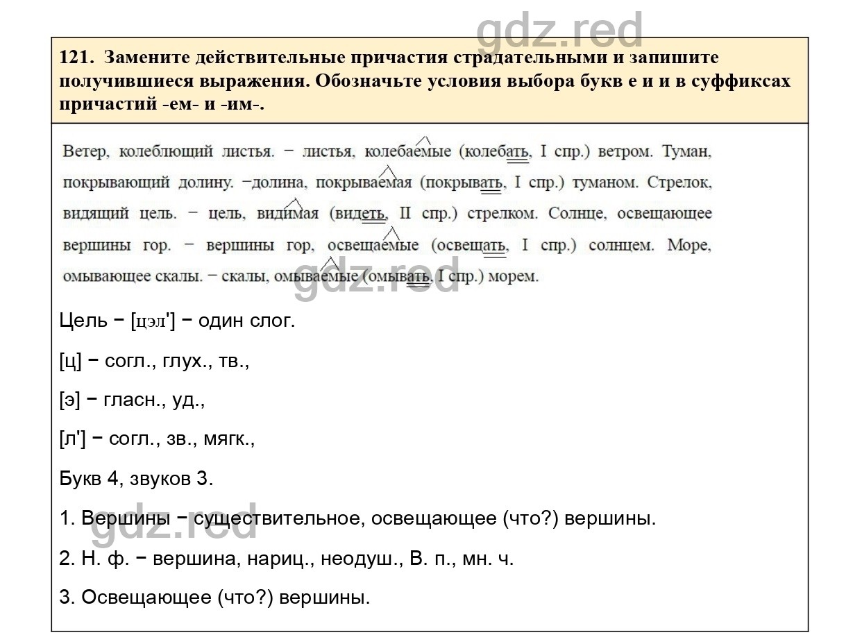 Упражнение 121 - ГДЗ по Русскому языку 7 класс Учебник Ладыженская - ГДЗ РЕД