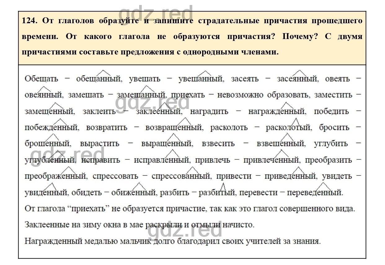 Упражнение 128 - ГДЗ по Русскому языку 7 класс Учебник Ладыженская - ГДЗ РЕД