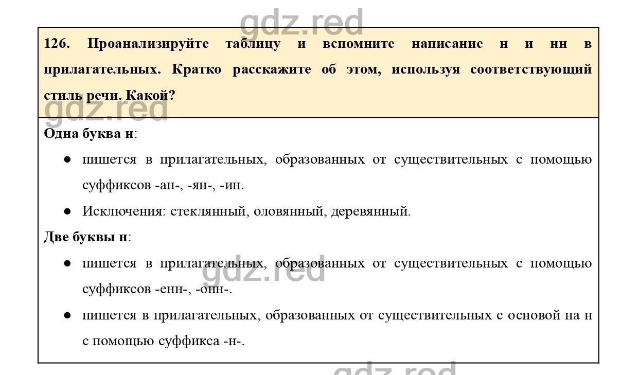 Упражнение 130 - ГДЗ по Русскому языку 7 класс Учебник Ладыженская - ГДЗ РЕД