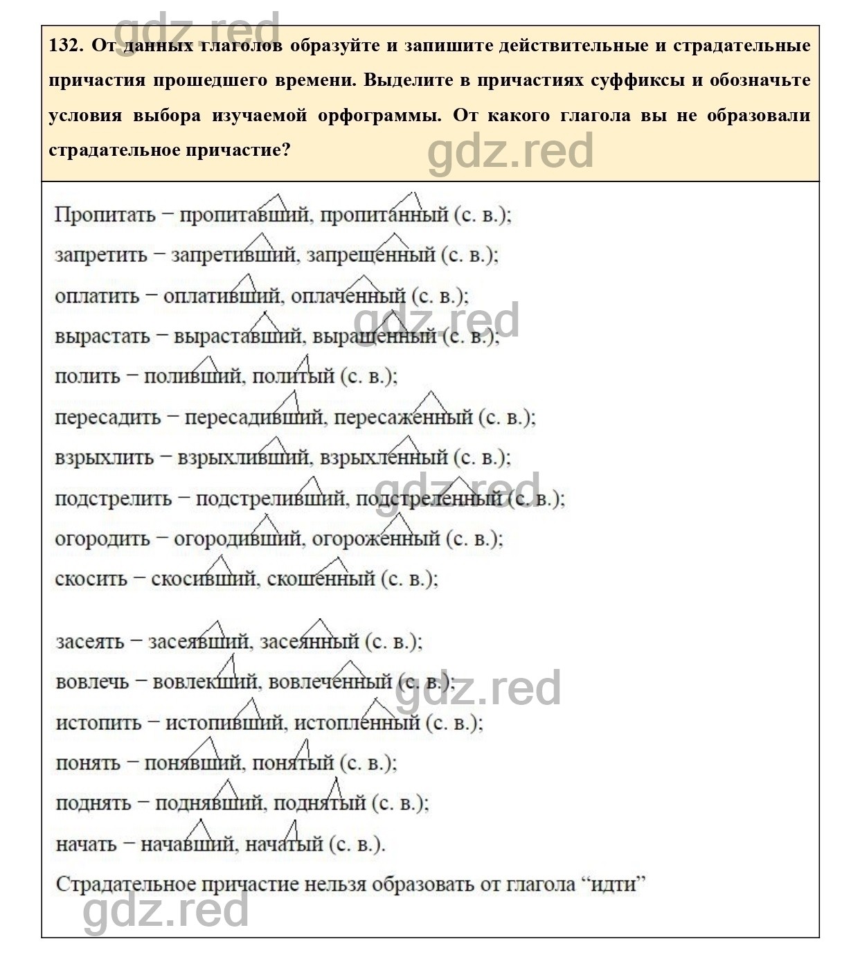 гдз русский язык ладыженская номер 136 (100) фото