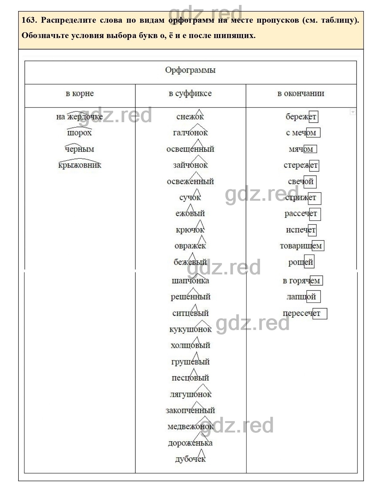 Упражнение 163 - ГДЗ по Русскому языку 7 класс Учебник Ладыженская - ГДЗ РЕД
