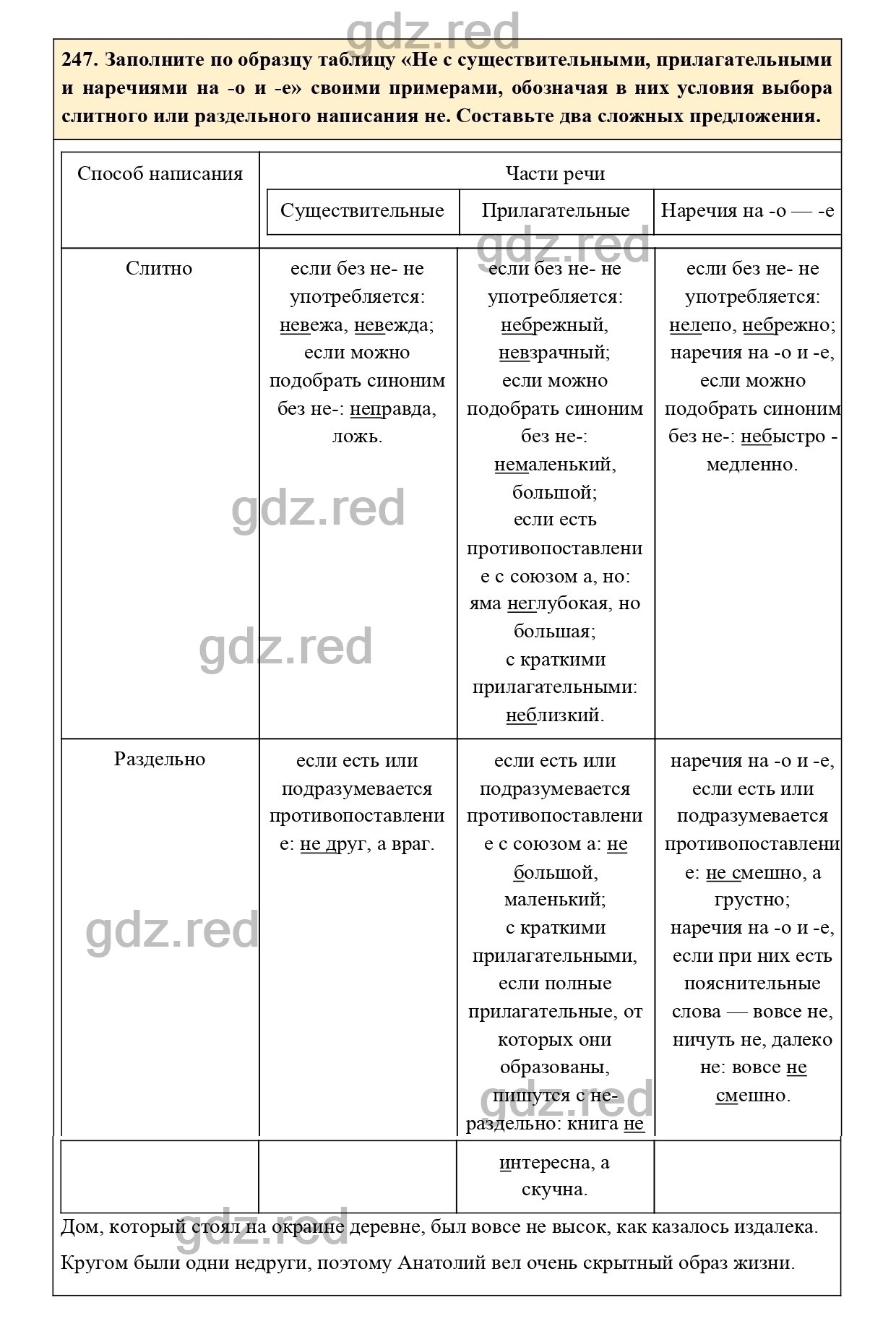 Упражнение 247 - ГДЗ по Русскому языку 7 класс Учебник Ладыженская - ГДЗ РЕД