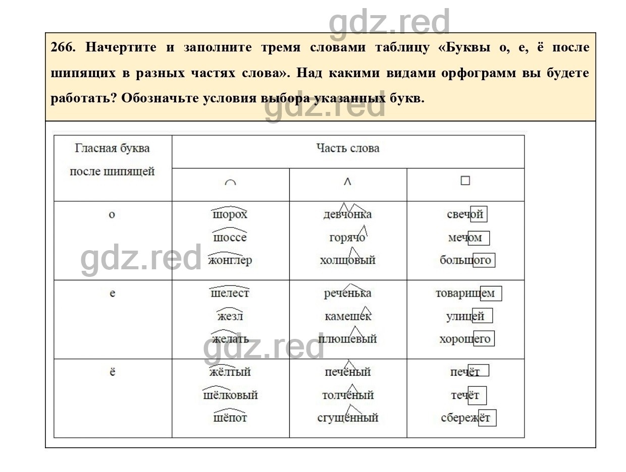 гдз 7 класс русский номер 275 (100) фото