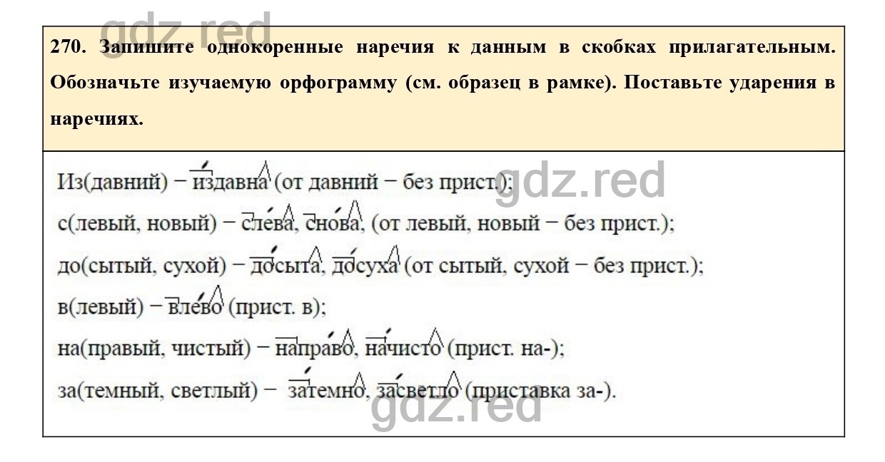 Упражнение 279 - ГДЗ по Русскому языку 7 класс Учебник Ладыженская - ГДЗ РЕД