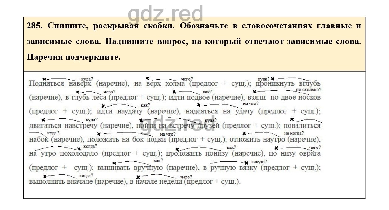 Упражнение 294 - ГДЗ по Русскому языку 7 класс Учебник Ладыженская - ГДЗ РЕД