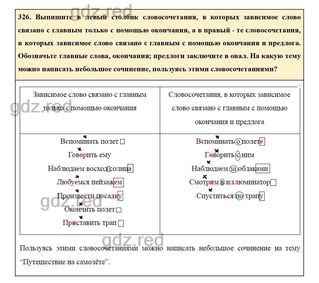 Упражнение 340 - ГДЗ по Русскому языку 7 класс Учебник Ладыженская - ГДЗ РЕД