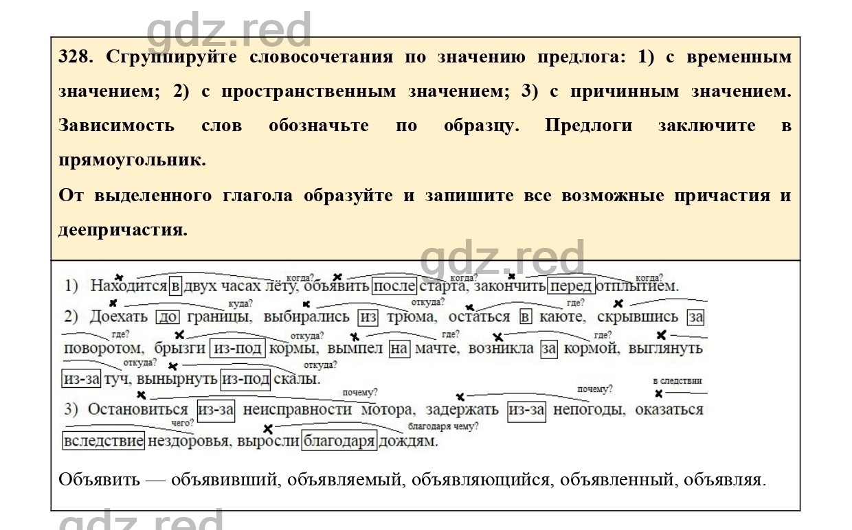 Упражнение 342 - ГДЗ по Русскому языку 7 класс Учебник Ладыженская - ГДЗ РЕД