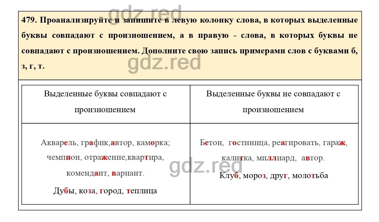 Упражнение 500 - ГДЗ по Русскому языку 7 класс Учебник Ладыженская - ГДЗ РЕД