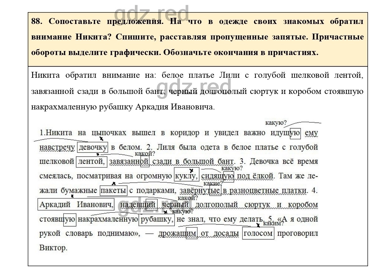 Упражнение 88 - ГДЗ по Русскому языку 7 класс Учебник Ладыженская - ГДЗ РЕД