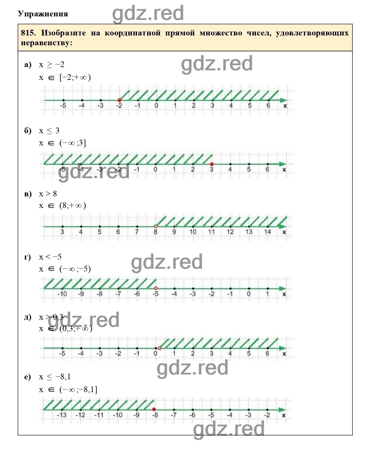 Номер 815 - ГДЗ по алгебре 8 класс Макарычев - ГДЗ РЕД