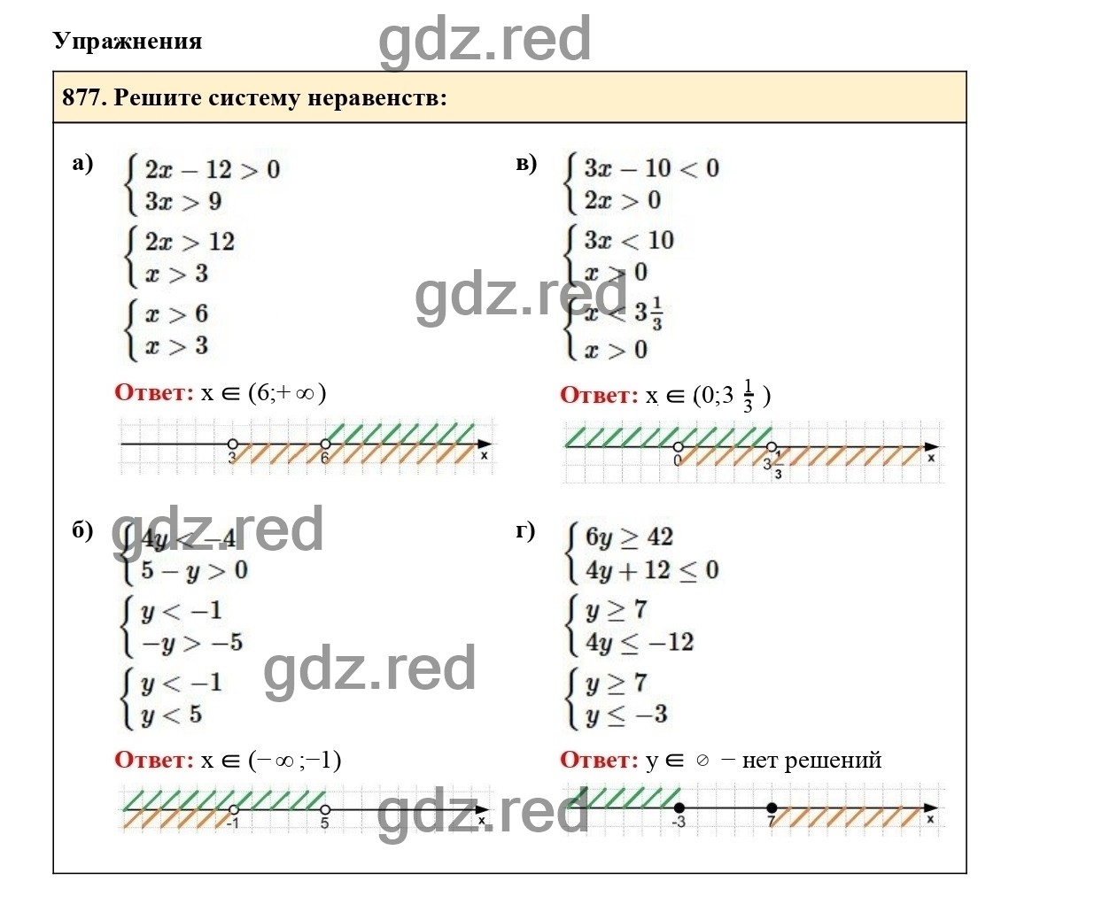 Номер 877 - ГДЗ по алгебре 8 класс Макарычев - ГДЗ РЕД