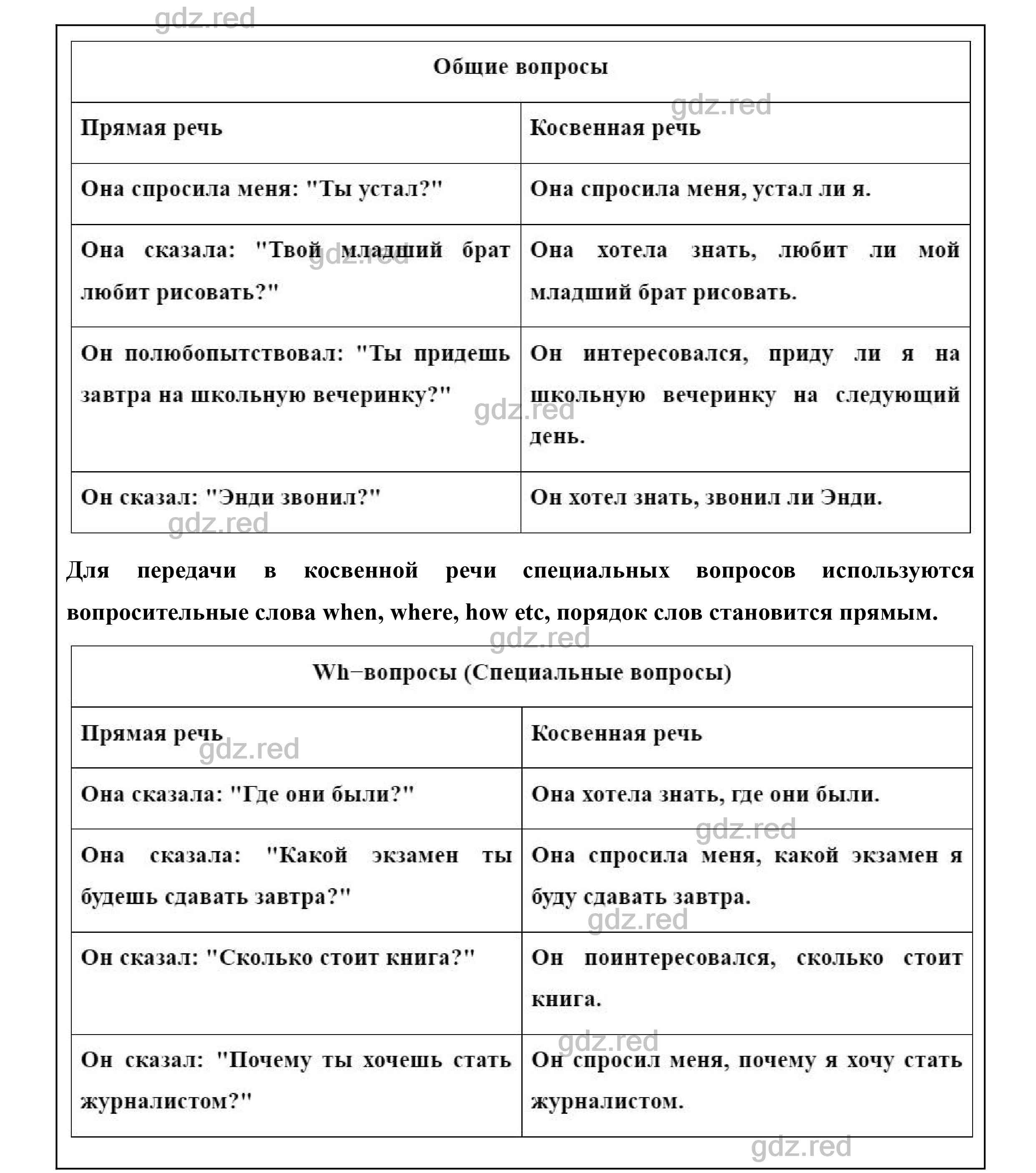 Страница 111- ГДЗ Английский язык 8 класс Учебник Биболетова, Трубанева -  ГДЗ РЕД