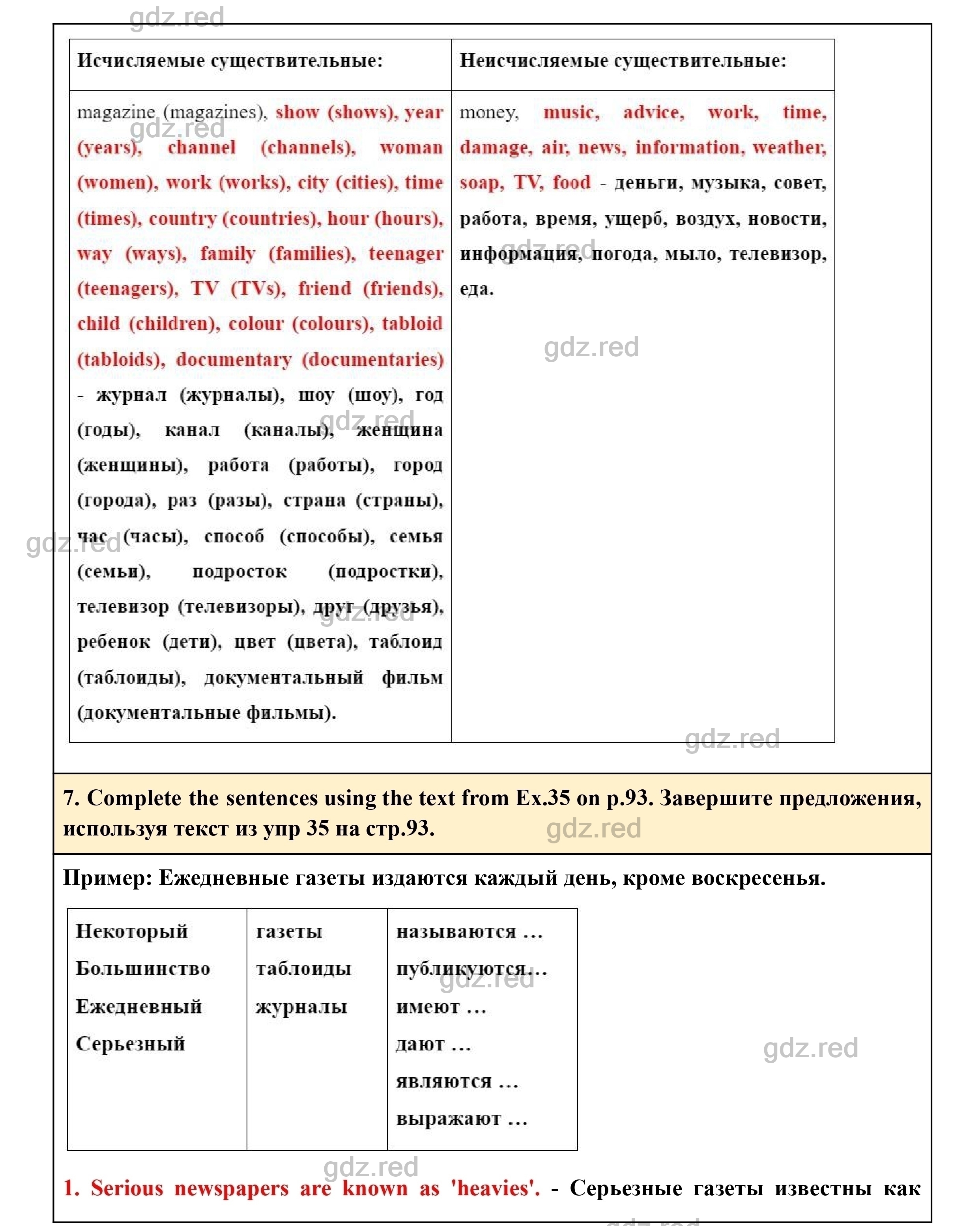 Страница 118- ГДЗ Английский язык 8 класс Учебник Биболетова, Трубанева -  ГДЗ РЕД