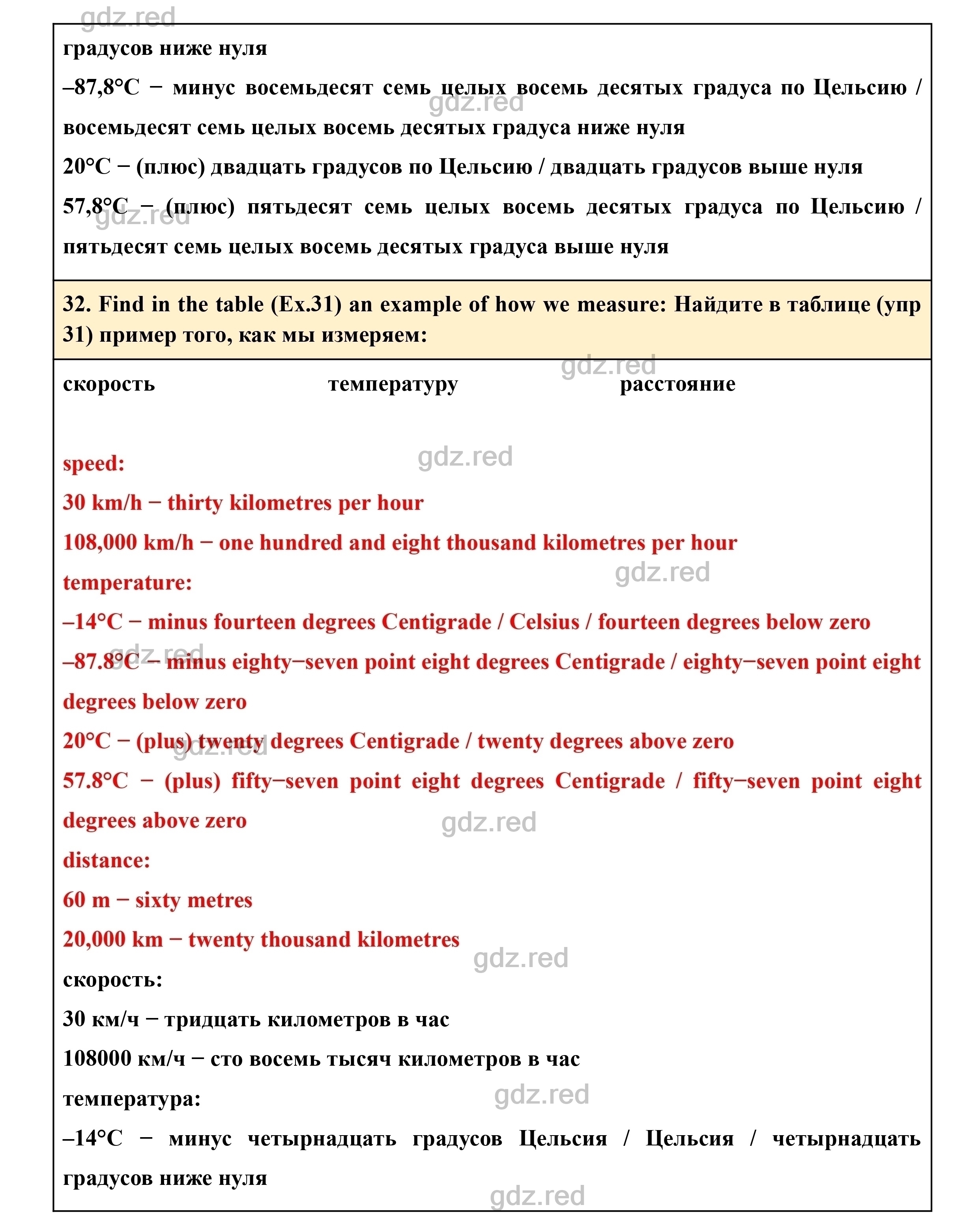 Страница 13- ГДЗ Английский язык 8 класс Учебник Биболетова, Трубанева - ГДЗ  РЕД