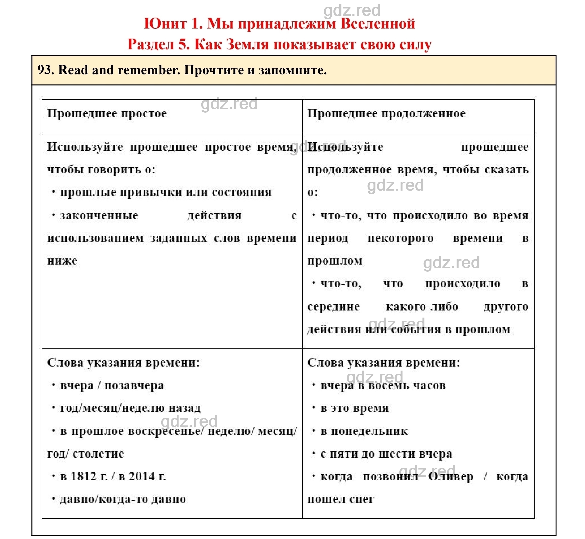 Страница 32- ГДЗ Английский язык 8 класс Учебник Биболетова, Трубанева - ГДЗ  РЕД