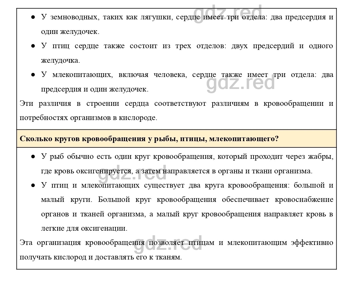 Вопросы к странице 128- ГДЗ Биология 8 класс Учебник Драгомилов, Маш - ГДЗ  РЕД