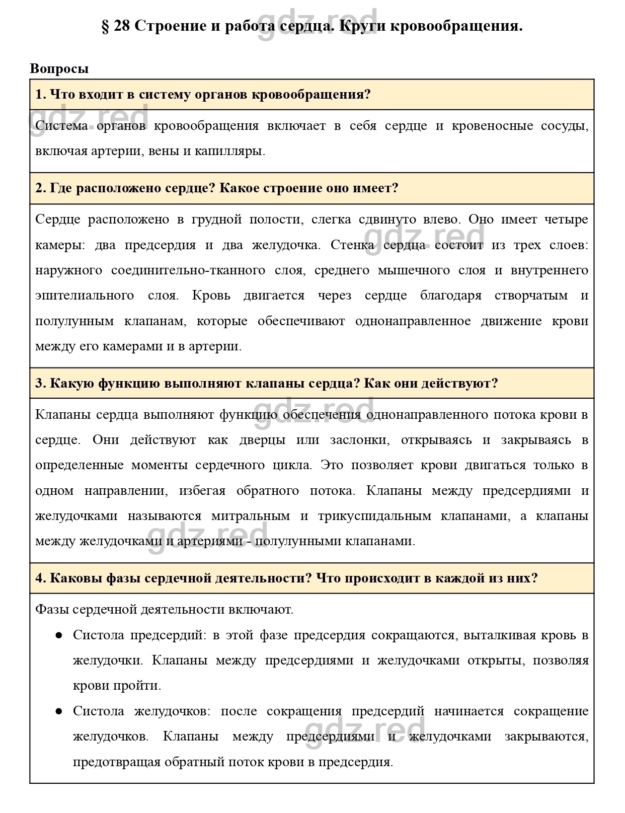 гдз биология 8 класс драгомилов кратко (100) фото