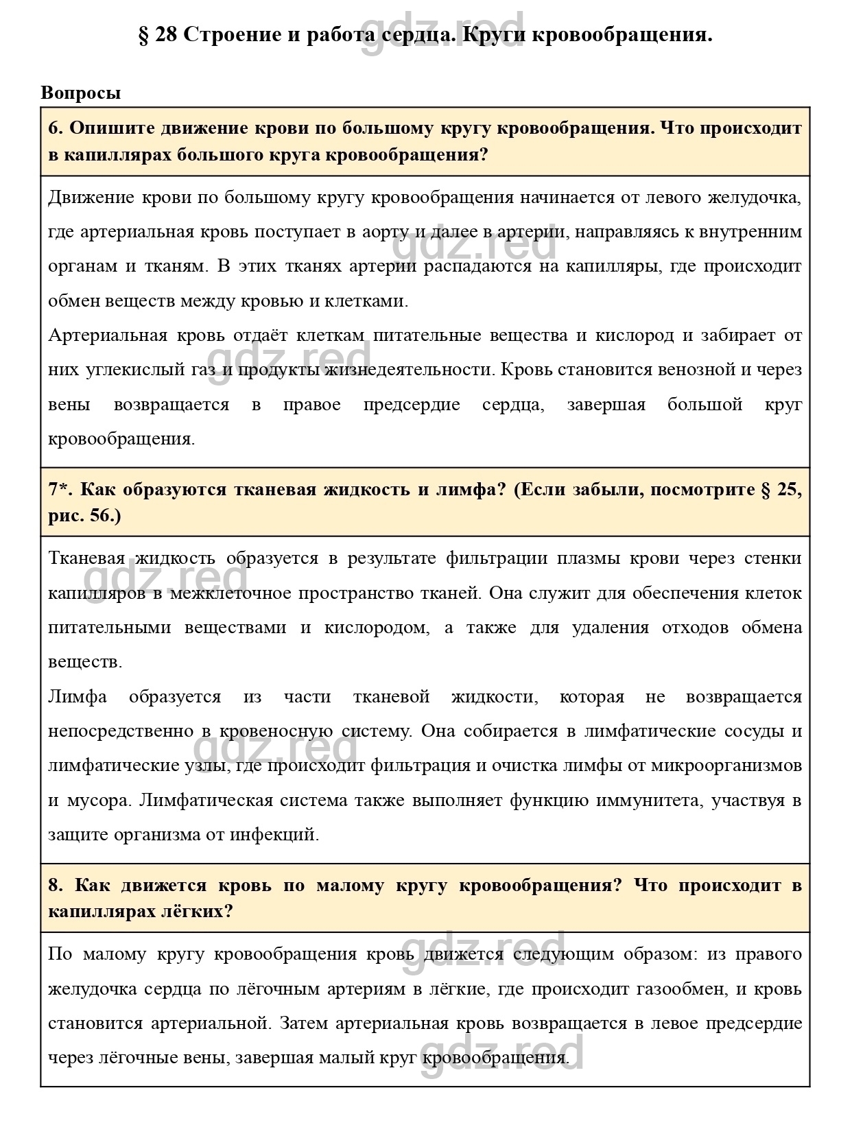 Вопросы к странице 133- ГДЗ Биология 8 класс Учебник Драгомилов, Маш - ГДЗ  РЕД