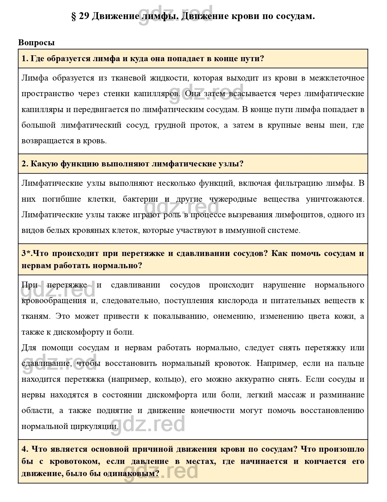 Вопросы к странице 140- ГДЗ Биология 8 класс Учебник Драгомилов, Маш - ГДЗ  РЕД