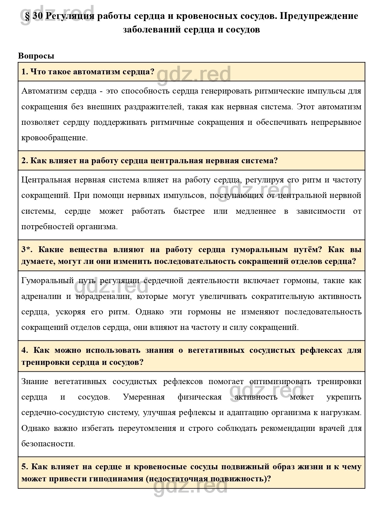 Вопросы к странице 145- ГДЗ Биология 8 класс Учебник Драгомилов, Маш - ГДЗ  РЕД