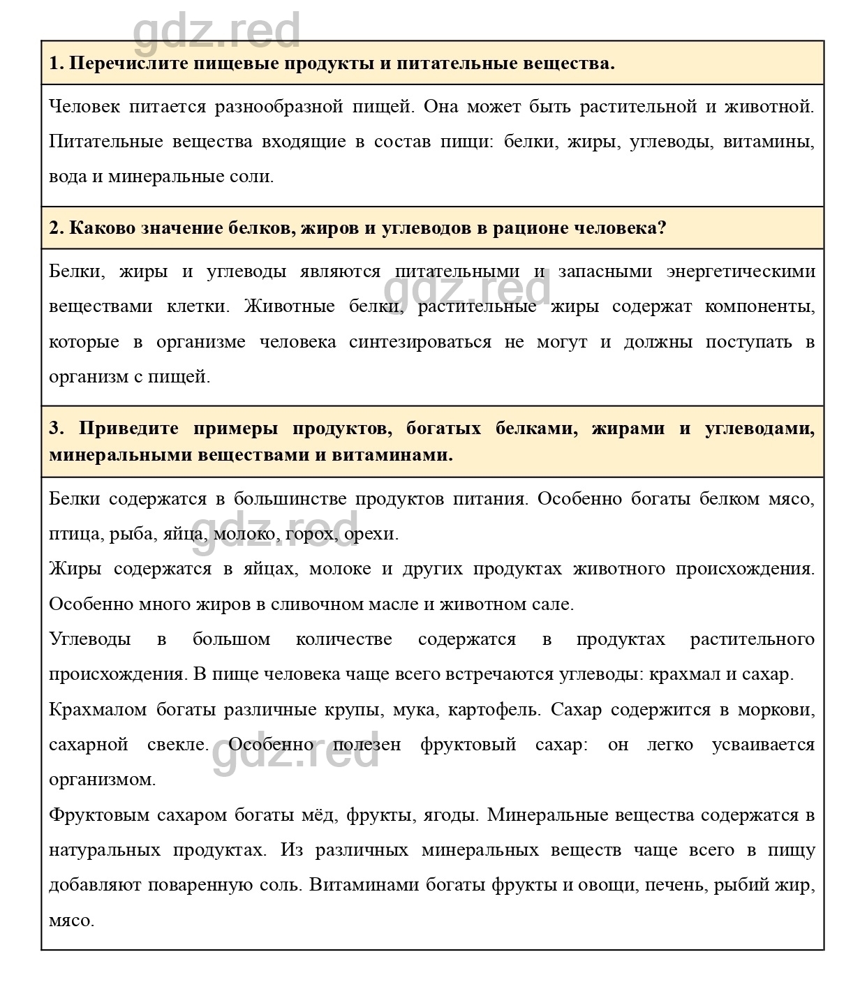 Вопросы к странице 175- ГДЗ Биология 8 класс Учебник Драгомилов, Маш - ГДЗ  РЕД