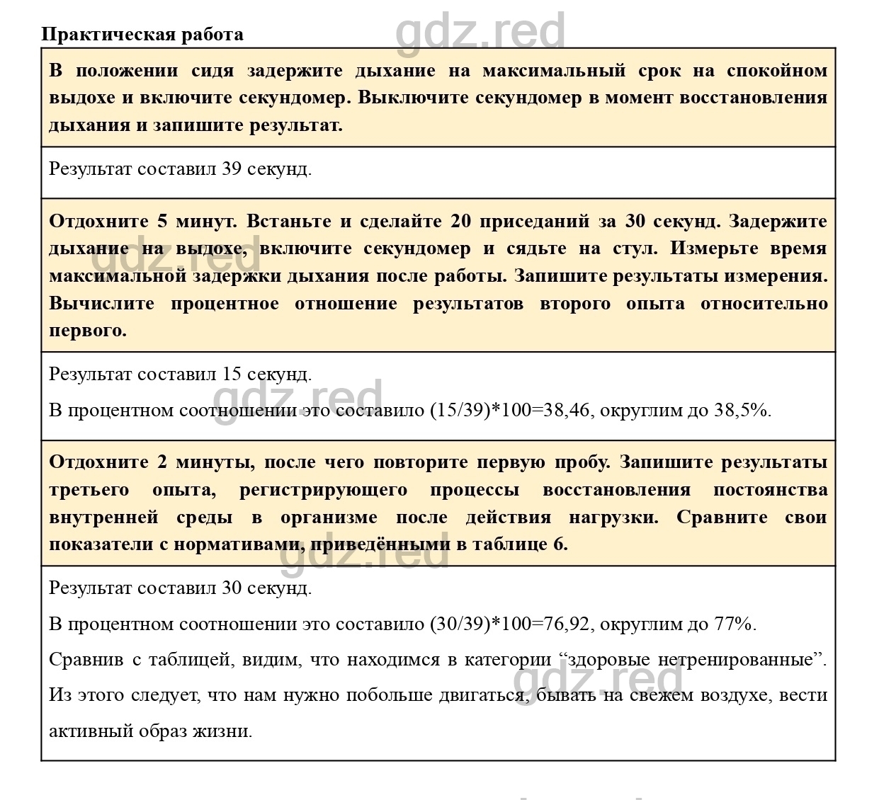 гдз биология 8 класс маш учебник практические работы (98) фото