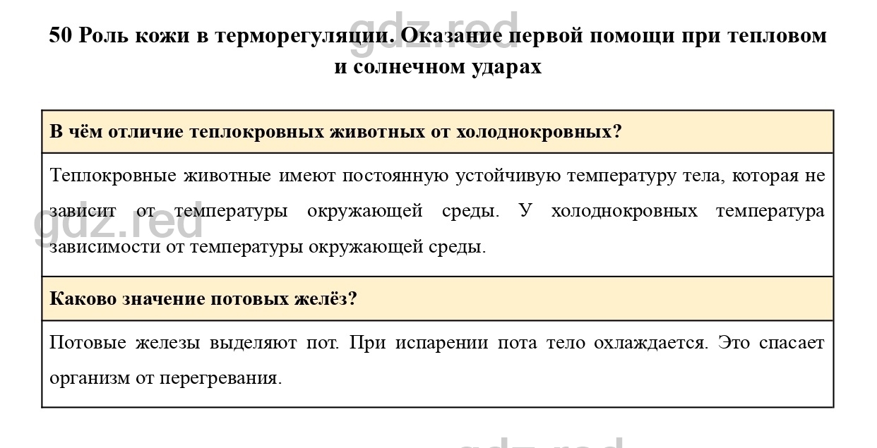 Вопросы к странице 225- ГДЗ Биология 8 класс Учебник Драгомилов, Маш - ГДЗ  РЕД