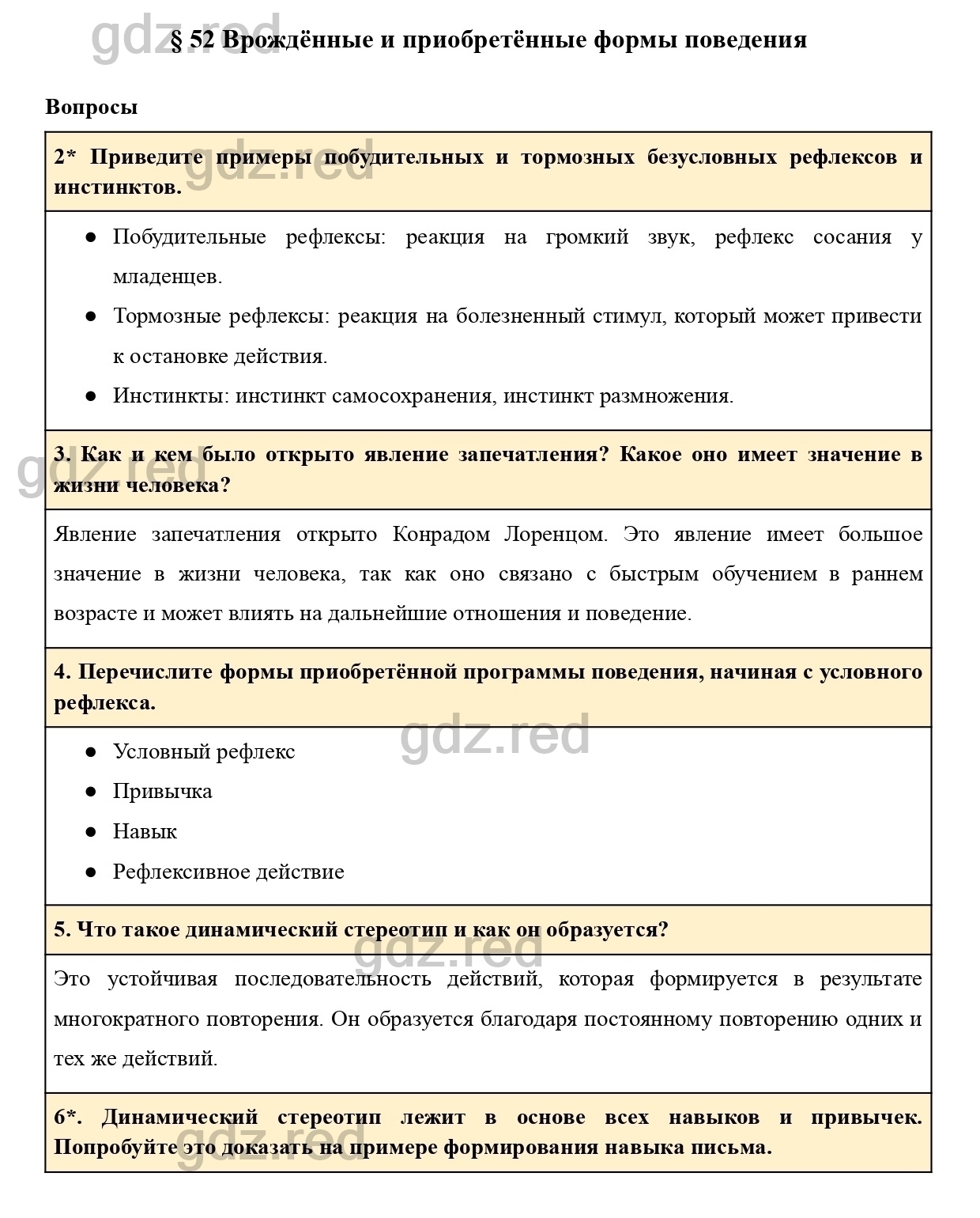 Вопросы к странице 237- ГДЗ Биология 8 класс Учебник Драгомилов, Маш - ГДЗ  РЕД