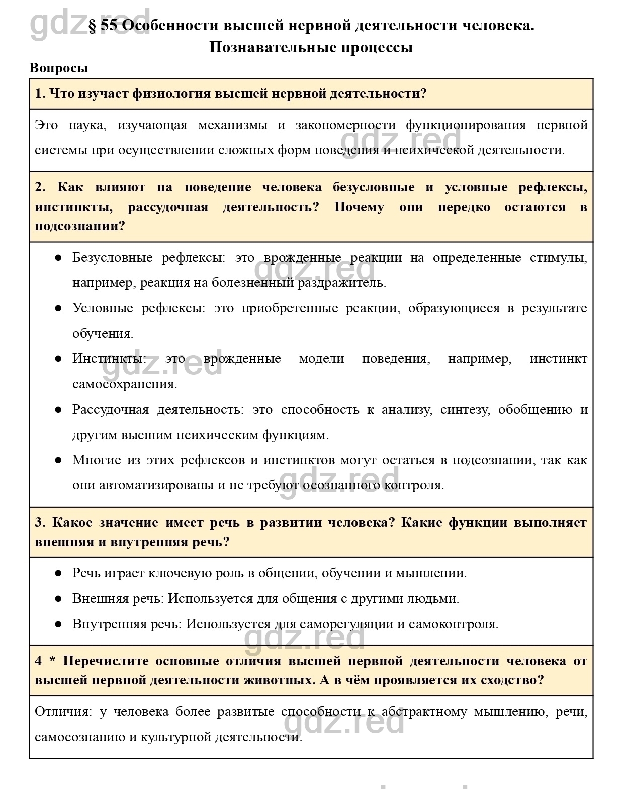 Вопросы к странице 246- ГДЗ Биология 8 класс Учебник Драгомилов, Маш - ГДЗ  РЕД