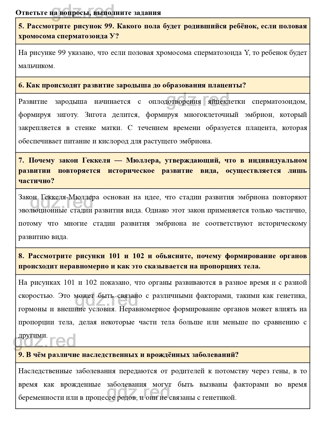 Вопросы к странице 274- ГДЗ Биология 8 класс Учебник Драгомилов, Маш - ГДЗ  РЕД