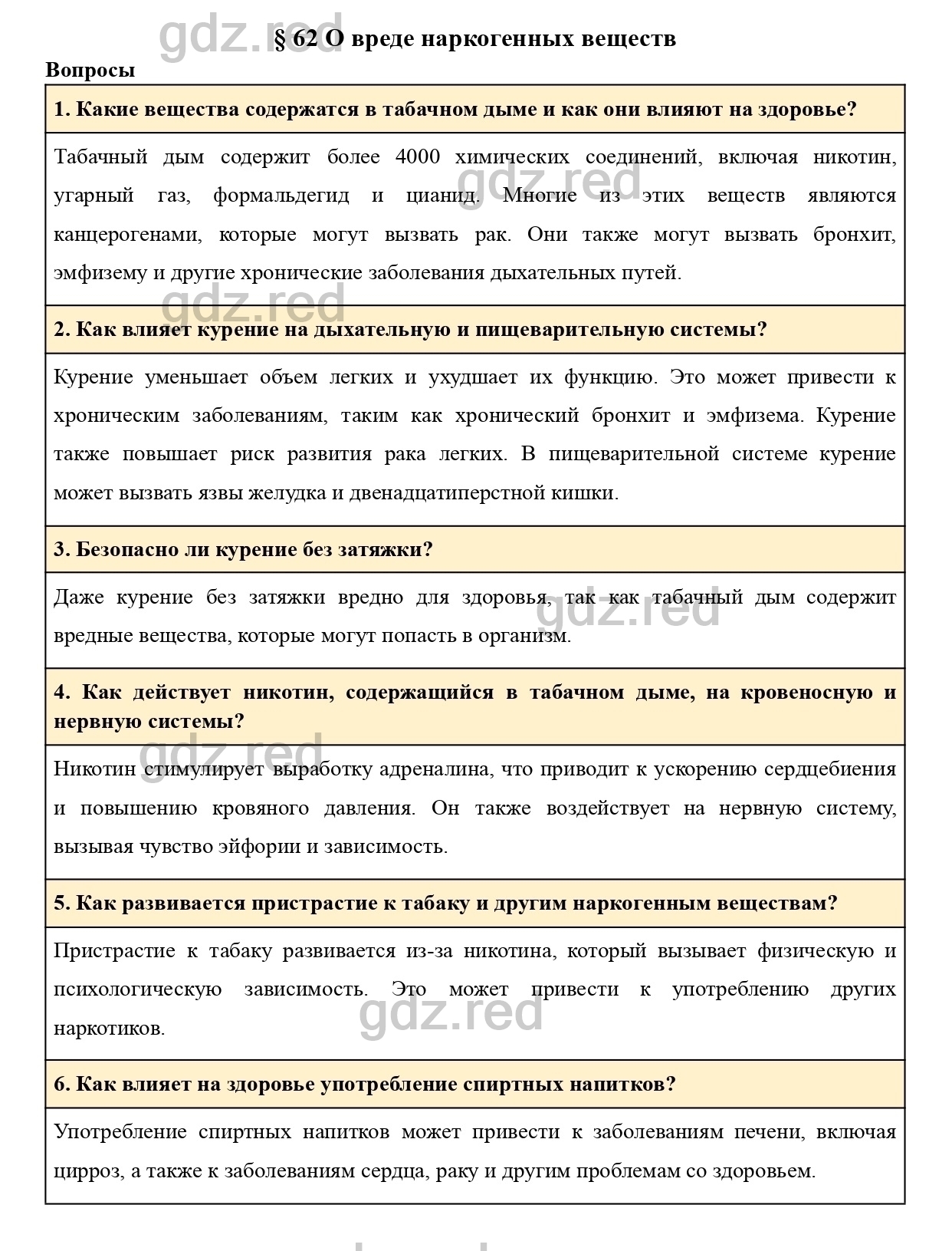 Вопросы к странице 282- ГДЗ Биология 8 класс Учебник Драгомилов, Маш - ГДЗ  РЕД