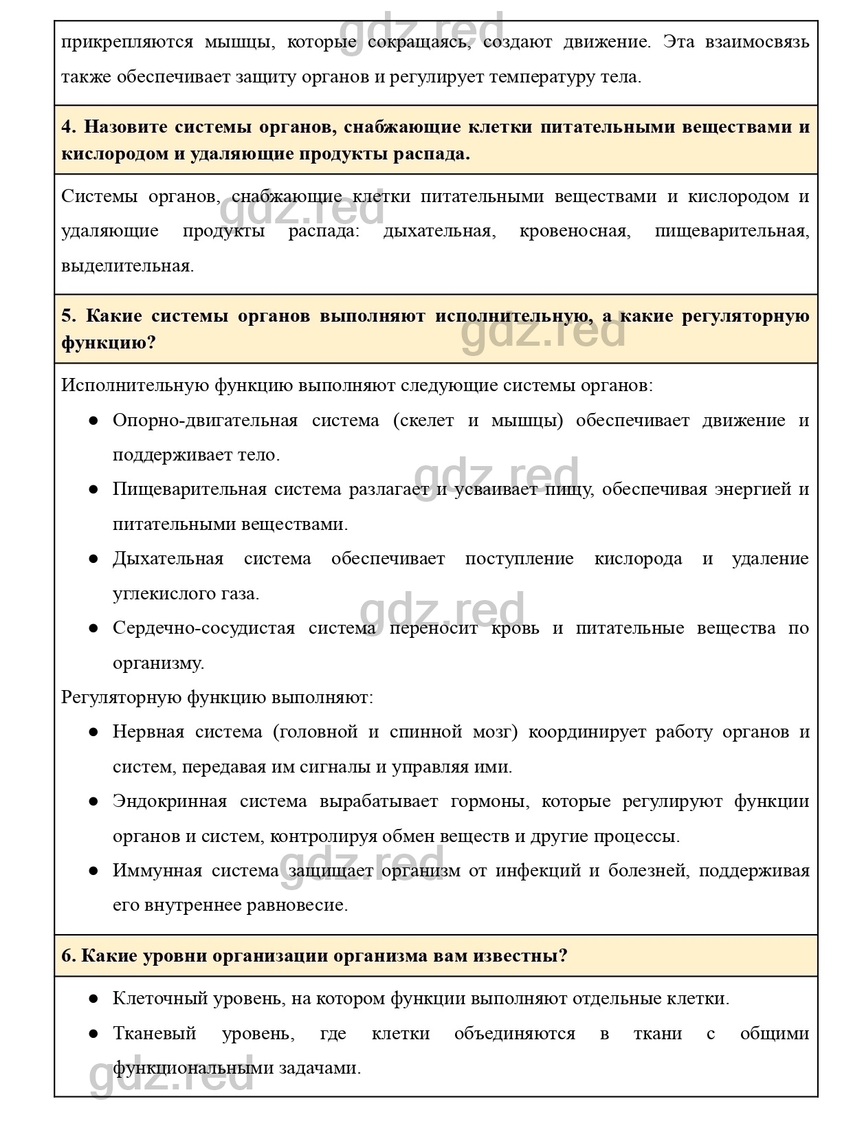 Вопросы к странице 33- ГДЗ Биология 8 класс Учебник Драгомилов, Маш - ГДЗ  РЕД