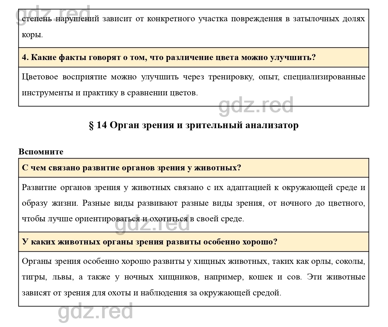 Вопросы к странице 65- ГДЗ Биология 8 класс Учебник Драгомилов, Маш - ГДЗ  РЕД