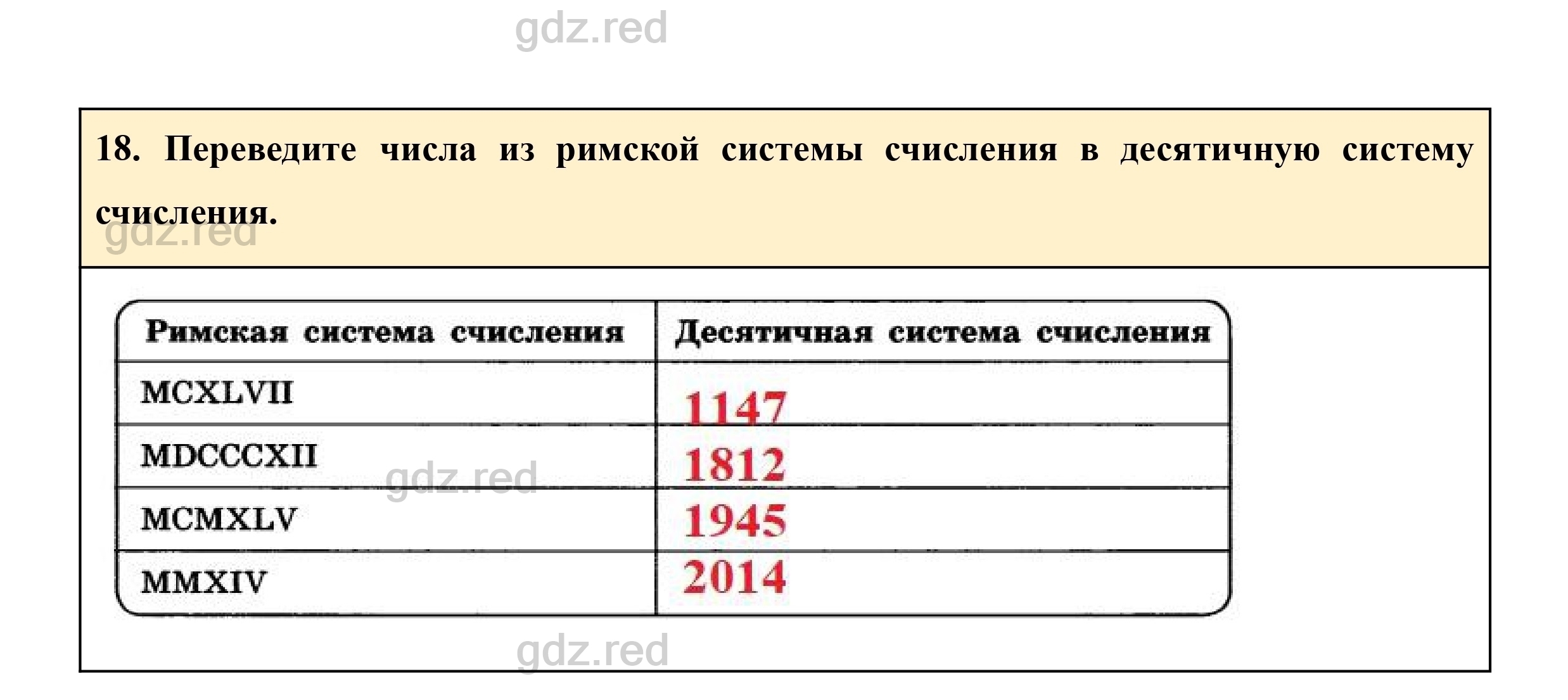 Номер 18- ГДЗ Информатика 8 класс Рабочая тетрадь Босова. Часть 1 - ГДЗ РЕД