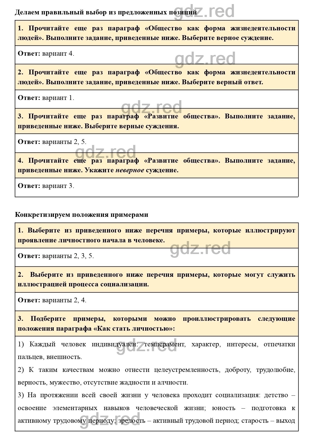 Вопросы к разделу Готовимся к экзамену после главы 1 - ГДЗ по  Обществознанию 8 класс Боголюбов, Лазебникова, Городецкая - ГДЗ РЕД