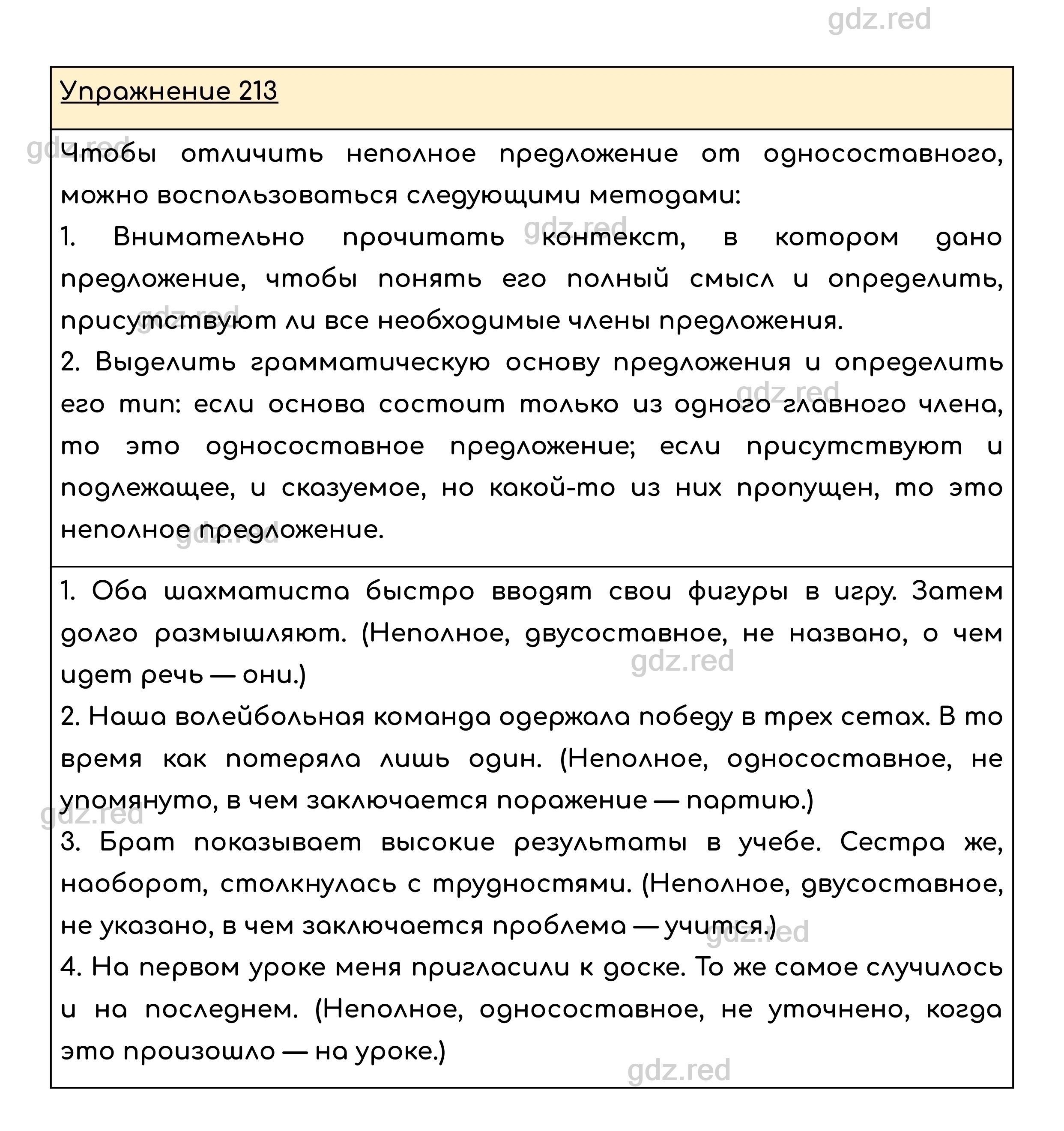 Подлежащее и способы его выражения