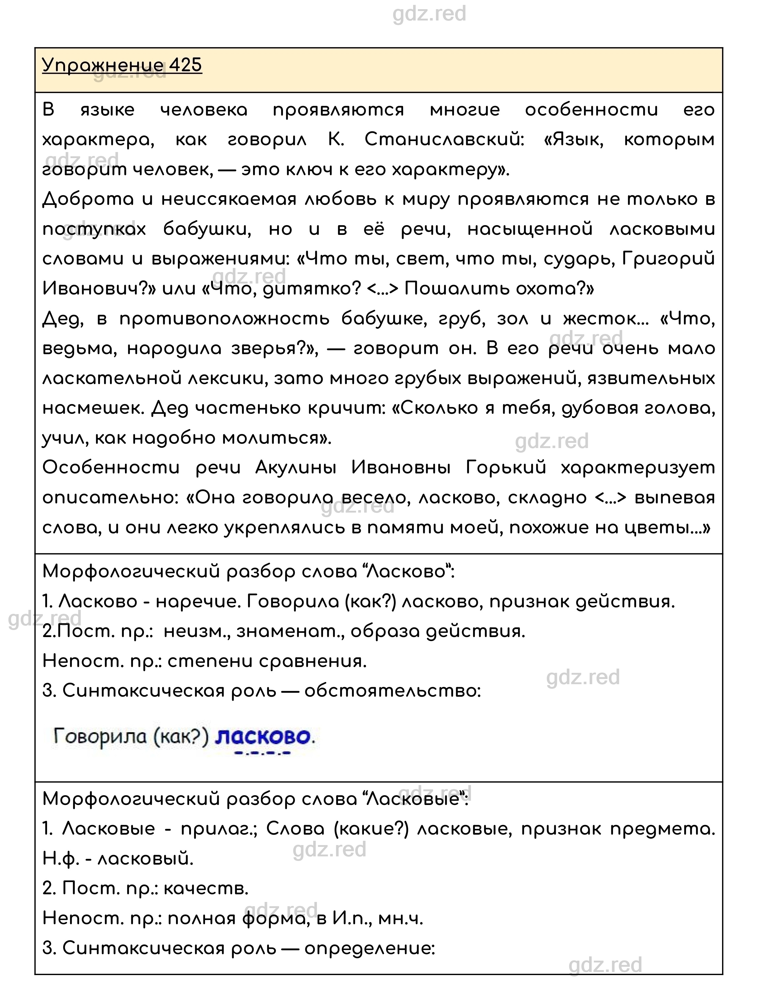 Упражнение 425 — ГДЗ по Русскому языку для 8 класса Учебник Ладыженская  Т.А., Тростенцова Л.А. - ГДЗ РЕД