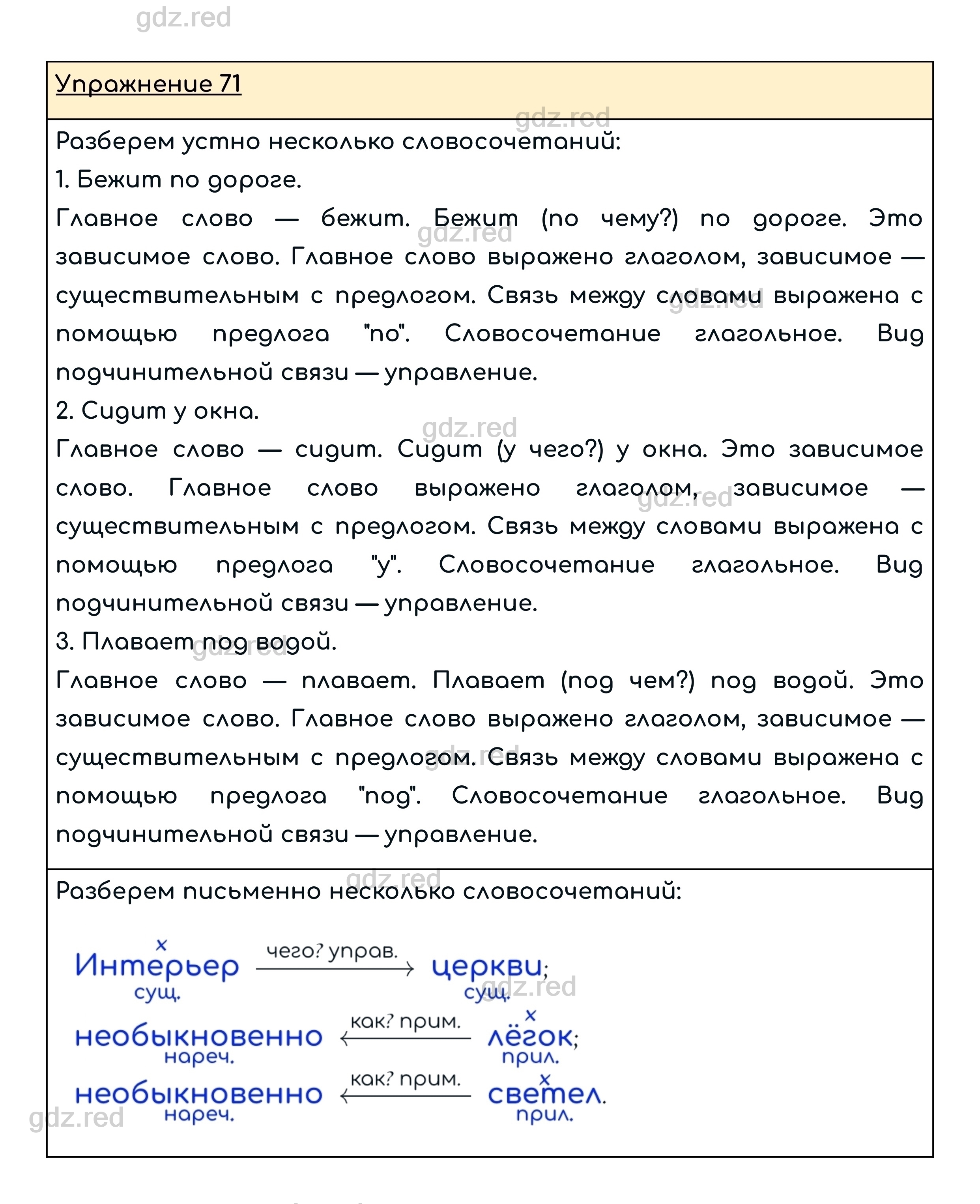 Упражнение 71 — ГДЗ по Русскому языку для 8 класса Учебник Ладыженская  Т.А., Тростенцова Л.А. - ГДЗ РЕД