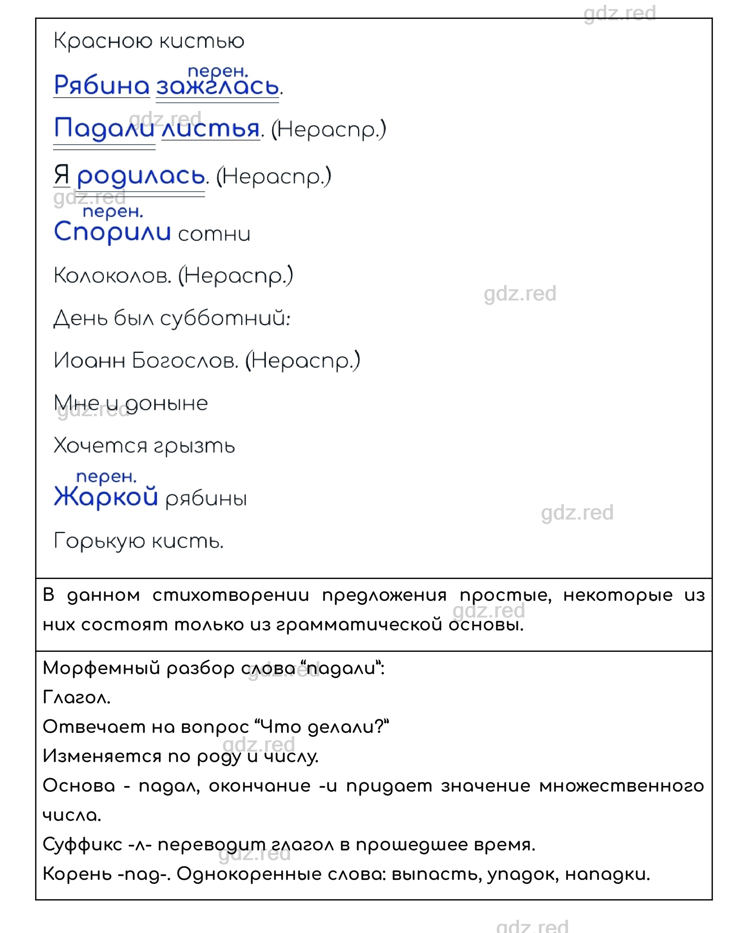 Упражнение 74 — ГДЗ по Русскому языку для 8 класса Учебник Ладыженская  Т.А., Тростенцова Л.А. - ГДЗ РЕД