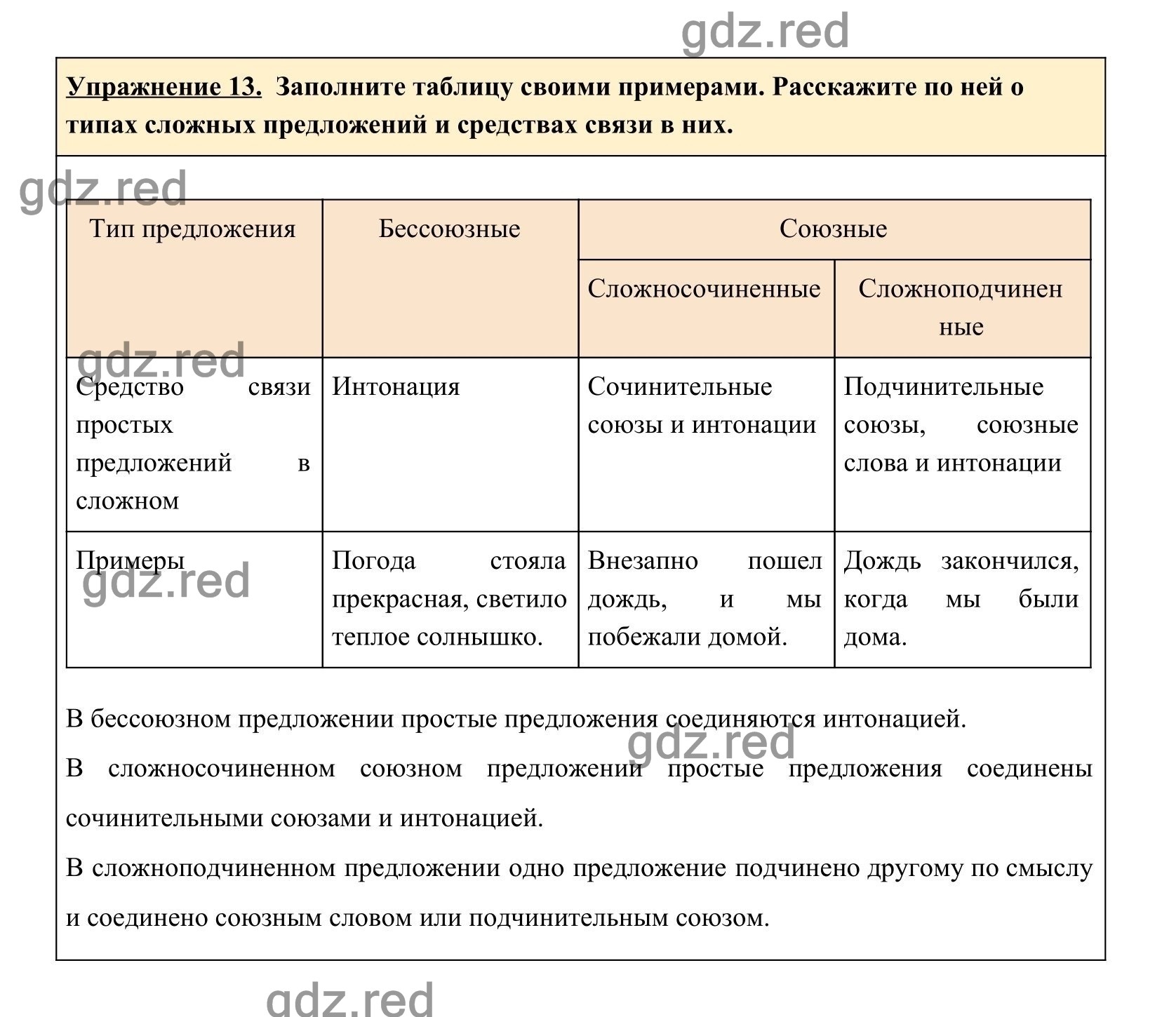 Упражнение 13 — ГДЗ по Русскому языку для 8 класса Учебник Ладыженская  Т.А., Тростенцова Л.А. - ГДЗ РЕД