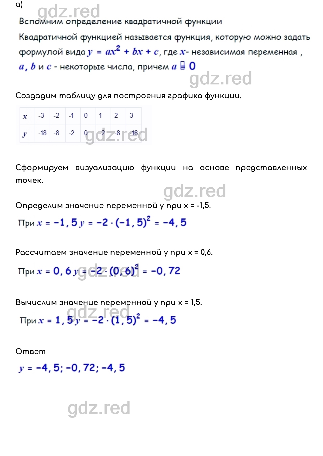 Номер 91 - ГДЗ по Алгебре для 9 класса Учебник Макарычев, Миндюк, Нешков,  Суворова - ГДЗ РЕД