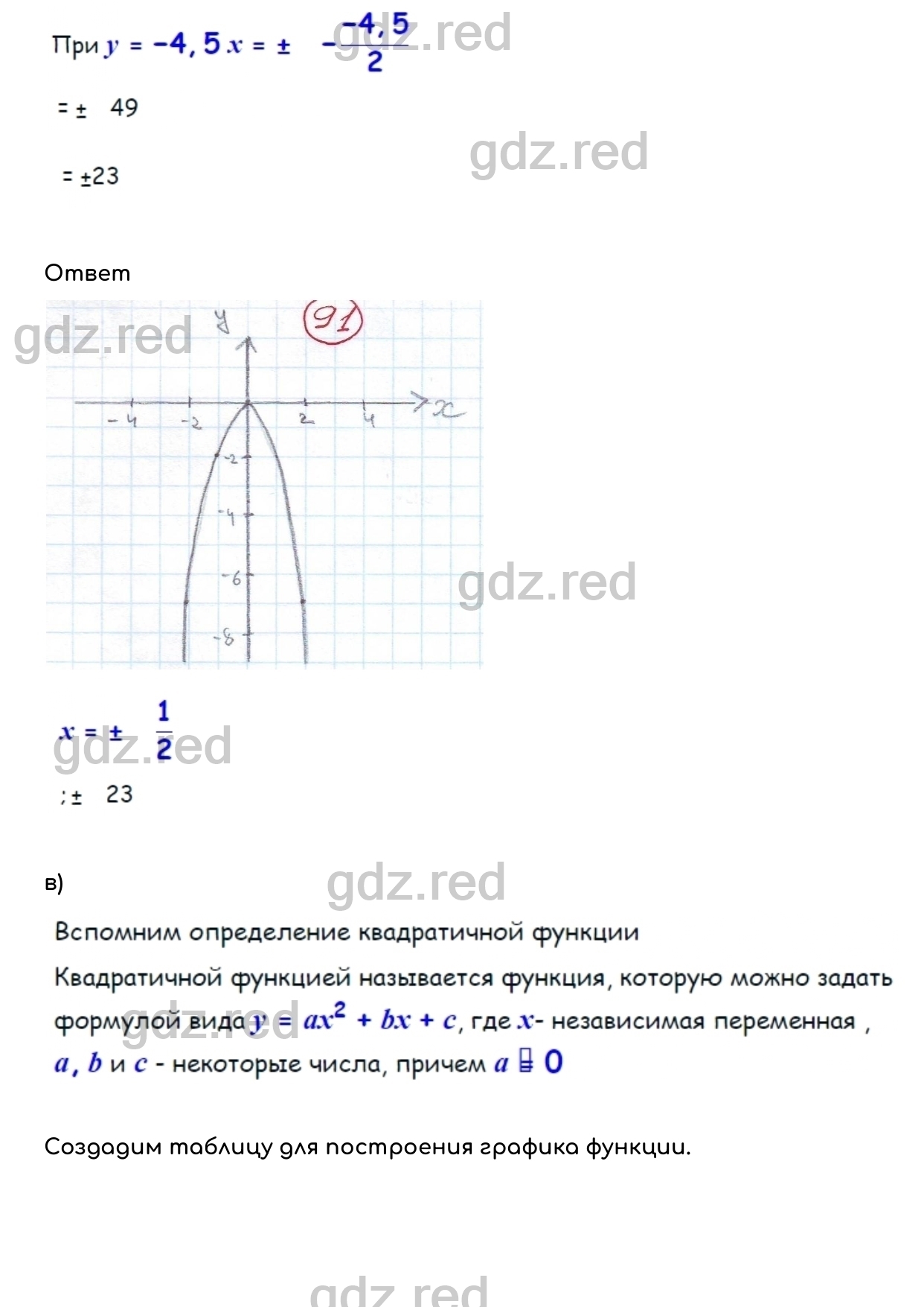Номер 91 - ГДЗ по Алгебре для 9 класса Учебник Макарычев, Миндюк, Нешков,  Суворова - ГДЗ РЕД
