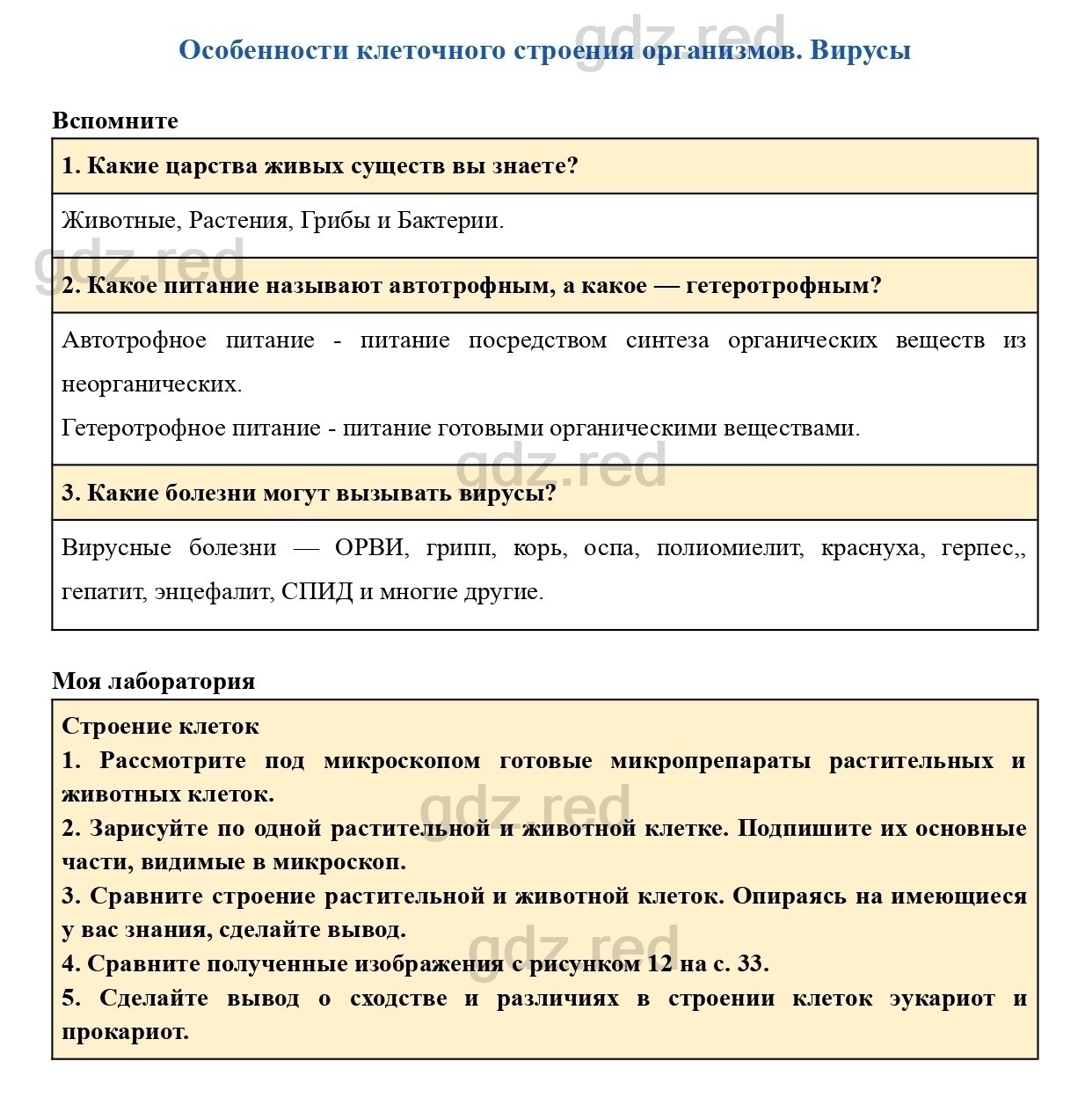 Вопросы к параграфу 7- ГДЗ Биология 9 класс Учебник Пасечник, Каменский,  Швецов - ГДЗ РЕД