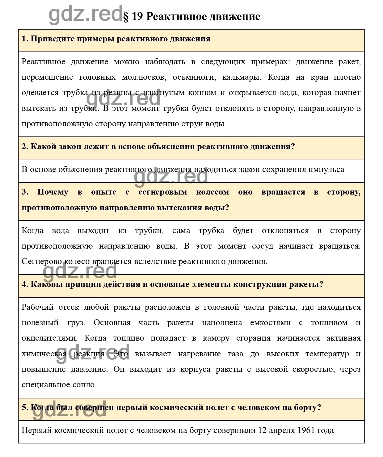 Сложный план параграфа 55 история 5 класс