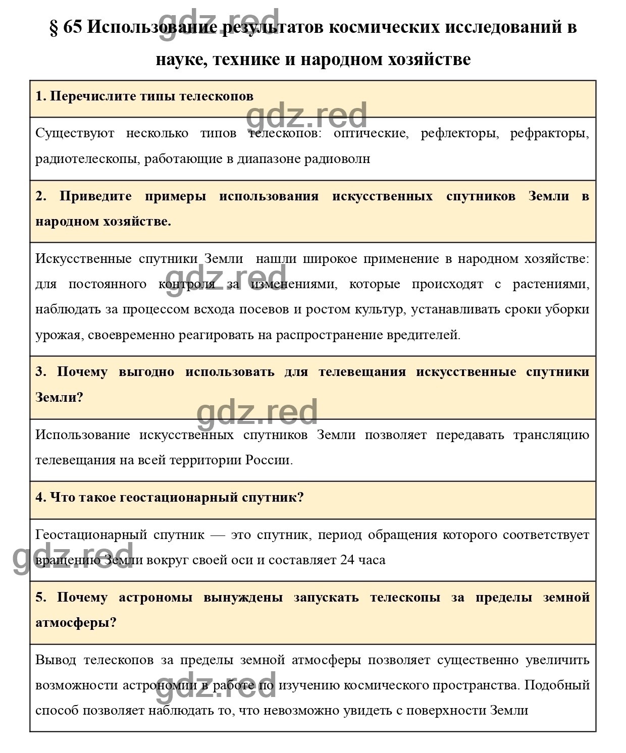 Вопросы в конце параграфа 65 - ГДЗ по Физике для 9 класса Учебник Пурышева,  Важеевская, Чаругин - ГДЗ РЕД