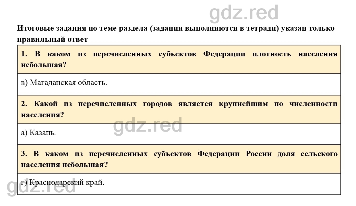 Вопросы к странице 101- ГДЗ География 9 класс Учебник Домогацких,  Алексеевский - ГДЗ РЕД